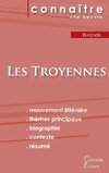 Fiche de lecture Les Troyennes de Euripide (Analyse littéraire de référence et résumé complet)