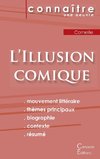 Fiche de lecture L'Illusion comique de Pierre Corneille (Analyse littéraire de référence et résumé complet)