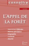 Fiche de lecture L'Appel de la forêt de Jack London (Analyse littéraire de référence et résumé complet)