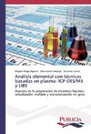 Análisis elemental con técnicas basadas en plasma: ICP-OES/MS y LIBS