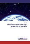 Continuous GPS carrier-phase time transfer