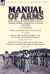 Manual of Arms