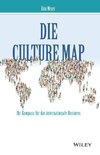 Die Culture Map