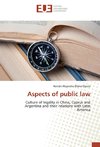 Aspects of public law