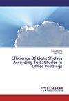 Efficiency Of Light Shelves According To Latitudes In Office Buildings