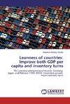 Leanness of countries: Improve both GDP per capita and inventory turns