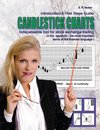 Candlestick Charts - Indispensable tool for stock exchange trading