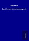 Das Wiensche Verschiebungsgesetz