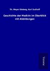 Geschichte der Medizin im Überblick mit Abbildungen