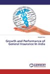 Growth and Performance of General Insurance In india