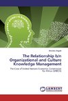 The Relationship b/n Organizational and Culture Knowledge Management