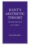 Kant's Aesthetic Theory