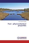 Peat - physicochemical properties