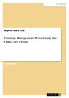 Diversity Management. Betrachtung der Charta der Vielfalt