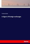 A digest of foreign exchanges