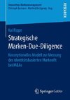 Strategische Marken-Due-Diligence