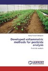 Developed voltammetric methods for pesticide analysis