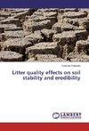 Litter quality effects on soil stability and erodibility