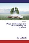 Pyrus communis juice: A natural remedy for psychosis