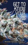 Get to Know Your Buds