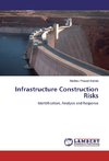 Infrastructure Construction Risks