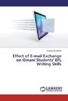 Effect of E-mail Exchange on Omani Students' EFL Writing Skills