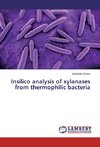 Insilico analysis of xylanases from thermophilic bacteria