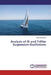 Analysis of Bi and Trifilar Suspension Oscillations