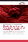 Efecto de lectinas de Ruta graveolens en un modelo de cáncer