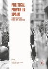 Political Power in Spain