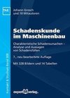 Schadenskunde im Maschinenbau