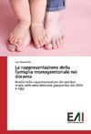 La rappresentazione della famiglia monogenitoriale nei dorama