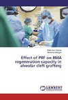 Effect of PRF on BMA regeneration capacity in alveolar cleft grafting