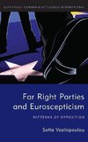 Far Right Parties and Euroscepticism