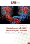 Does absence of C4d in Renal Allograft Biopsies