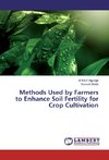 Methods Used by Farmers to Enhance Soil Fertility for Crop Cultivation