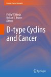 D-type Cyclins and Cancer