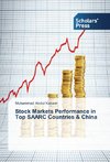 Stock Markets Performance in Top SAARC Countries & China