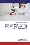 Sano-Gam Media recovery of Gram+ and Gram- cold shocked bacteria