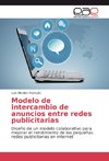 Modelo de intercambio de anuncios entre redes publicitarias