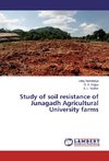 Study of soil resistance of Junagadh Agricultural University farms