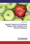 Apple Industry in Kashmir Valley with reference to District Shopian