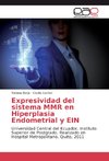 Expresividad del sistema MMR en Hiperplasia Endometrial y EIN