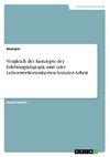 Vergleich der Konzepte der Erlebnispädagogik und oder Lebensweltorientierten Sozialen Arbeit