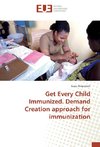 Get Every Child Immunized. Demand Creation approach for immunization