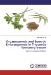 Organogenesis and Somatic Embryogenesis in Trigonella foenum-graecum