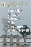 Four Pillars of Radio Astronomy: Christiansen, Mills, Wild and Bracewell