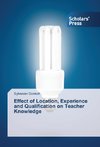 Effect of Location, Experience and Qualification on Teacher Knowledge