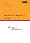 Indicators for refugees' effective language learning. An exploratory study