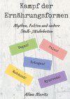 Kampf der Ernährungsformen